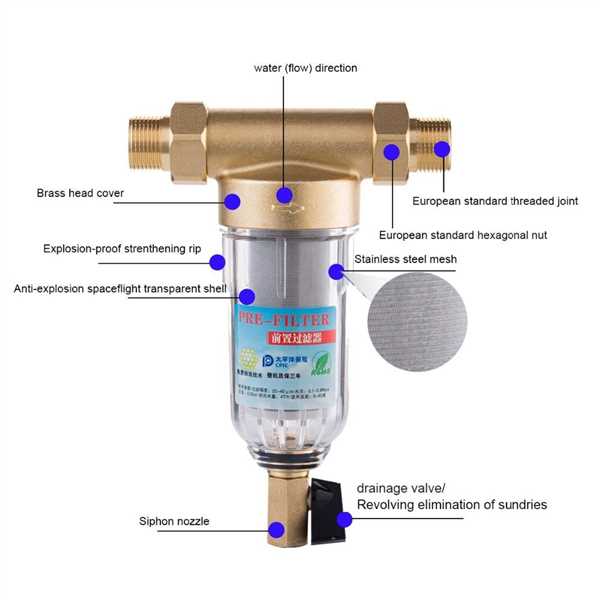 Подключение фильтров к системе водоснабжения