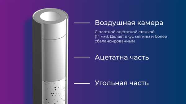 Основные преимущества автоматических фильтров и область применения