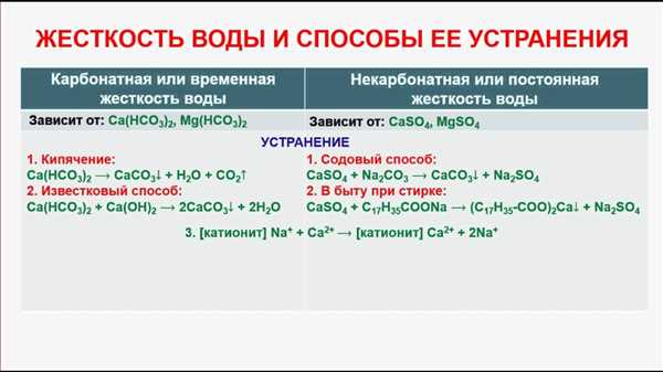 Влияние некарбонатной жесткости воды на здоровье человека